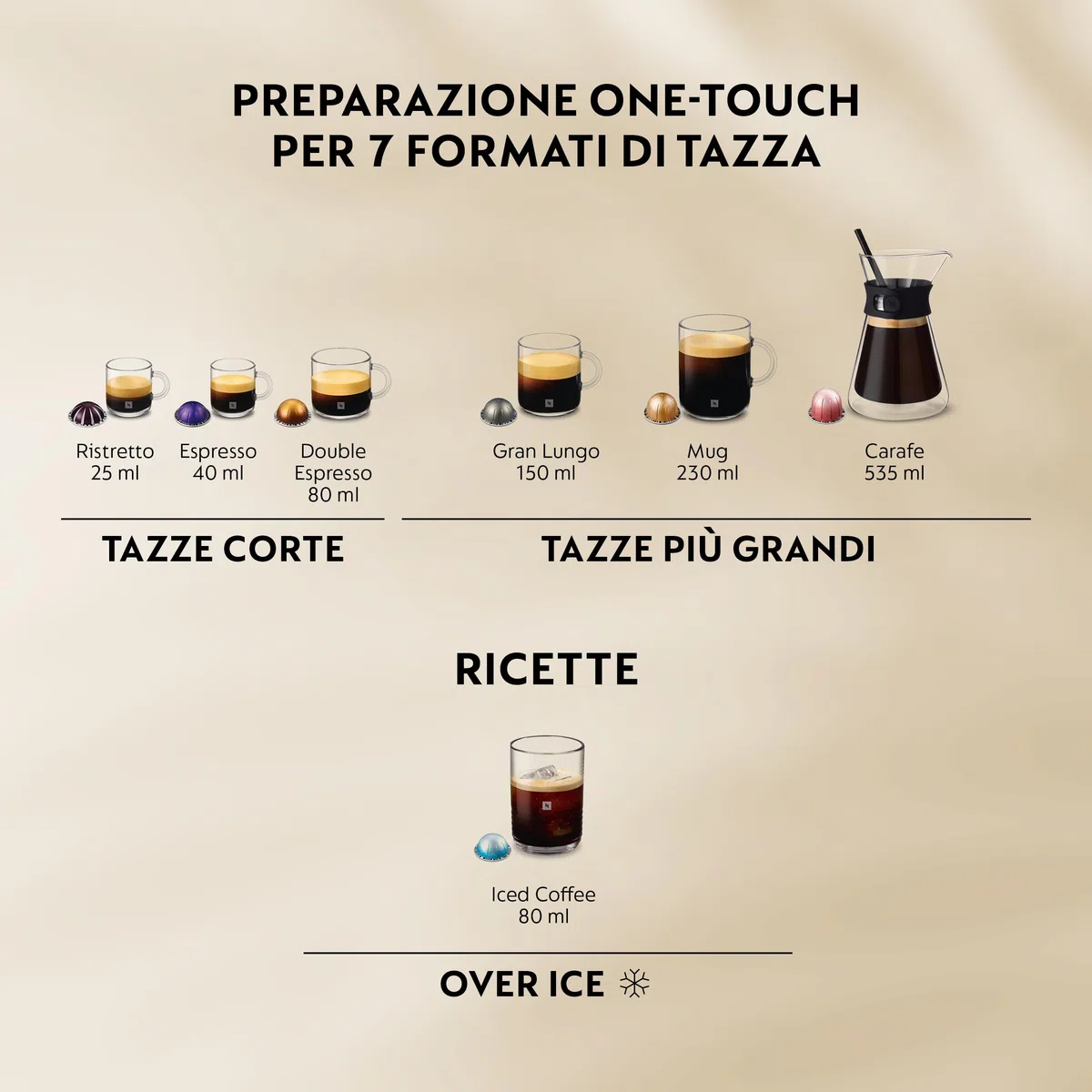 Nespresso De'Longhi Vertuo Up – Macchina da Caffè in Capsule con 6 Formati Tazza, Tecnologia Centrifusion, Riscaldamento Rapido, Serbatoio 1.4L,Modalità Creazioni, Design Compatto,Grigia (ENV200.GY)
