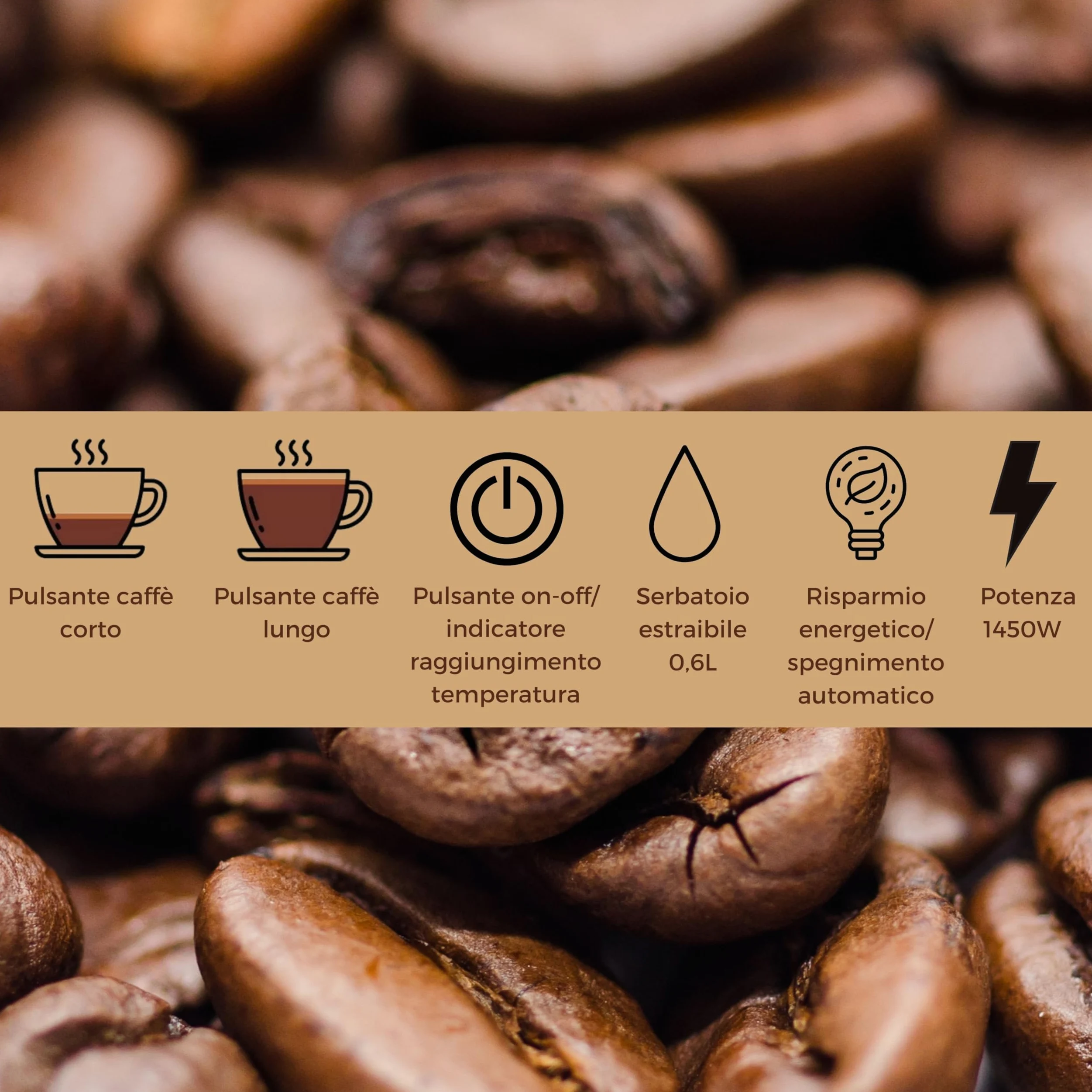 DIGIQUEST Macchina da caffè Multicompatibile COFFY | Modulo per capsule Lavazza Blue® Incluso | Caffè corto e lungo | Potenza 1450 W| 0,6 Litri | 19 Bar | Adatta ai gusti di tutti