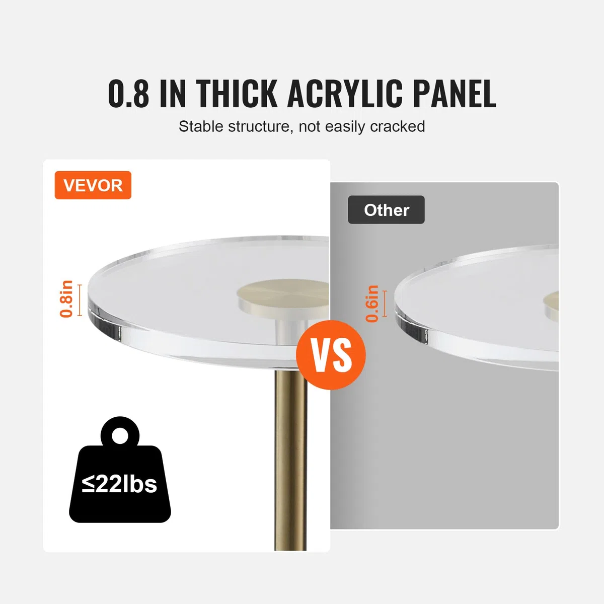 VEVOR Tavolino Rotondo 302x543 mm Tavolino da Caffè in Acrilico Trasparente, Carico max. 10 kg, per Soggiorno Camera da Letto Balcone e Ufficio