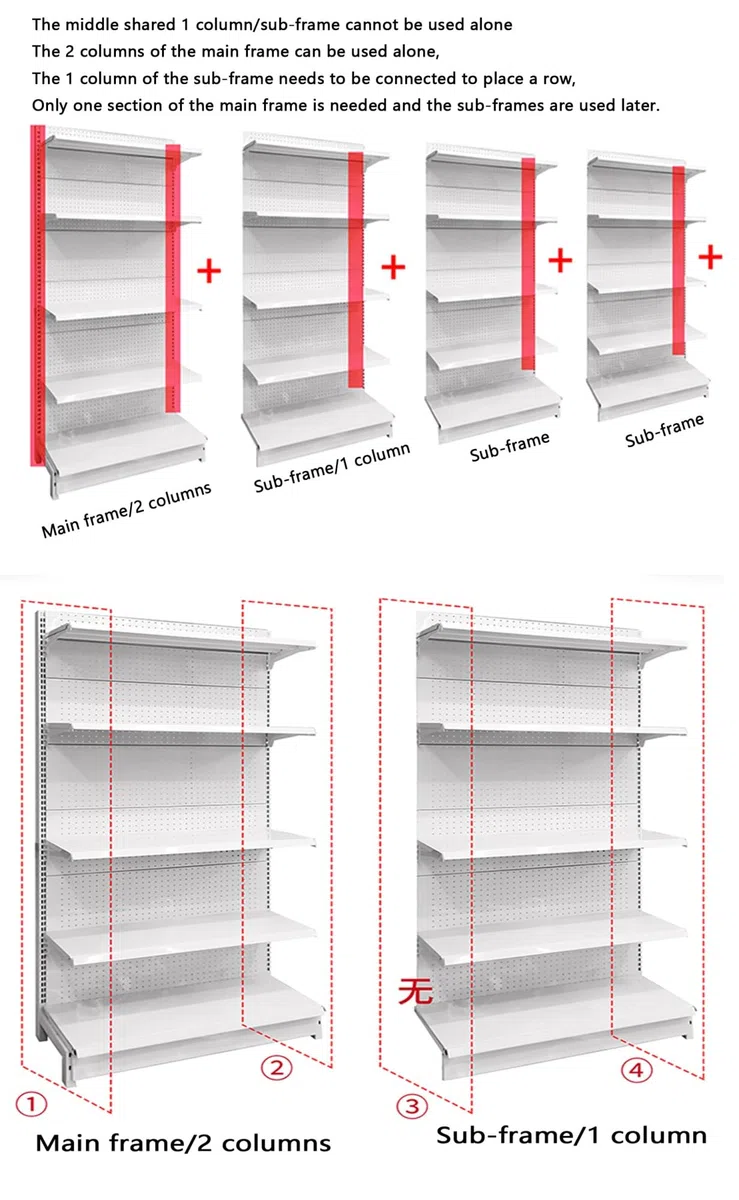 Generico Scaffale espositivo a Gondola per Negozi - Scaffali per supermercati e minimarket, Versatile unità a Parete per generi Alimentari, liquori, Articoli per Ufficio (Bianco, 90x80x135 cm)