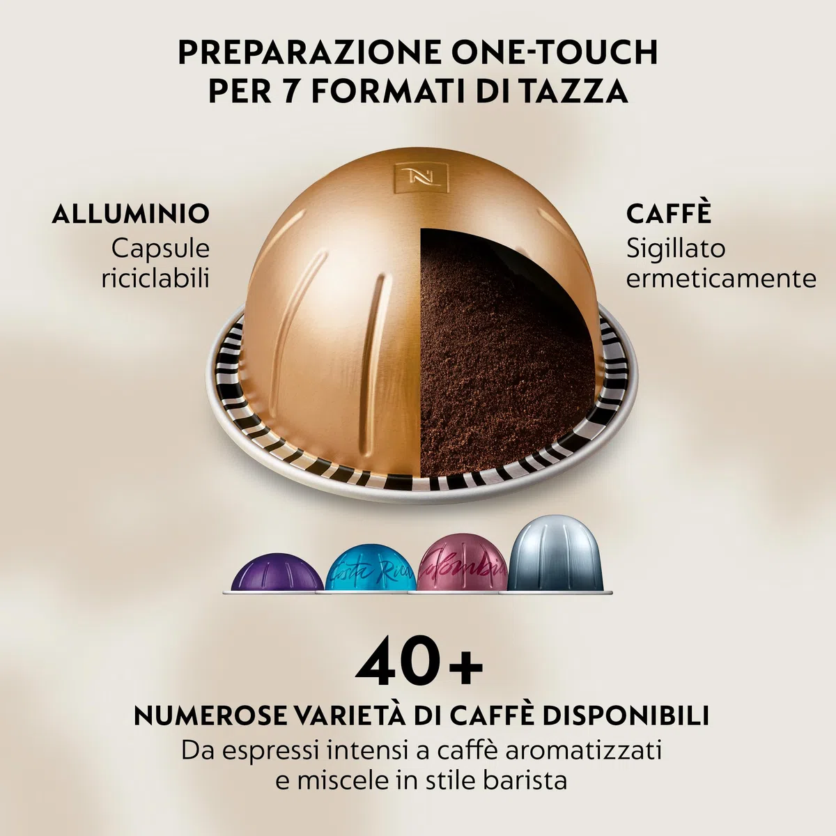 Nespresso De'Longhi Vertuo Up – Macchina da Caffè in Capsule con 6 Formati Tazza, Tecnologia Centrifusion, Riscaldamento Rapido, Serbatoio 1.4L,Modalità Creazioni, Design Compatto,Grigia (ENV200.GY)