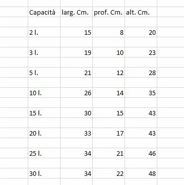 TANICA IN POLIETILENE PER ALIMENTI (Capacità 30 lt.)