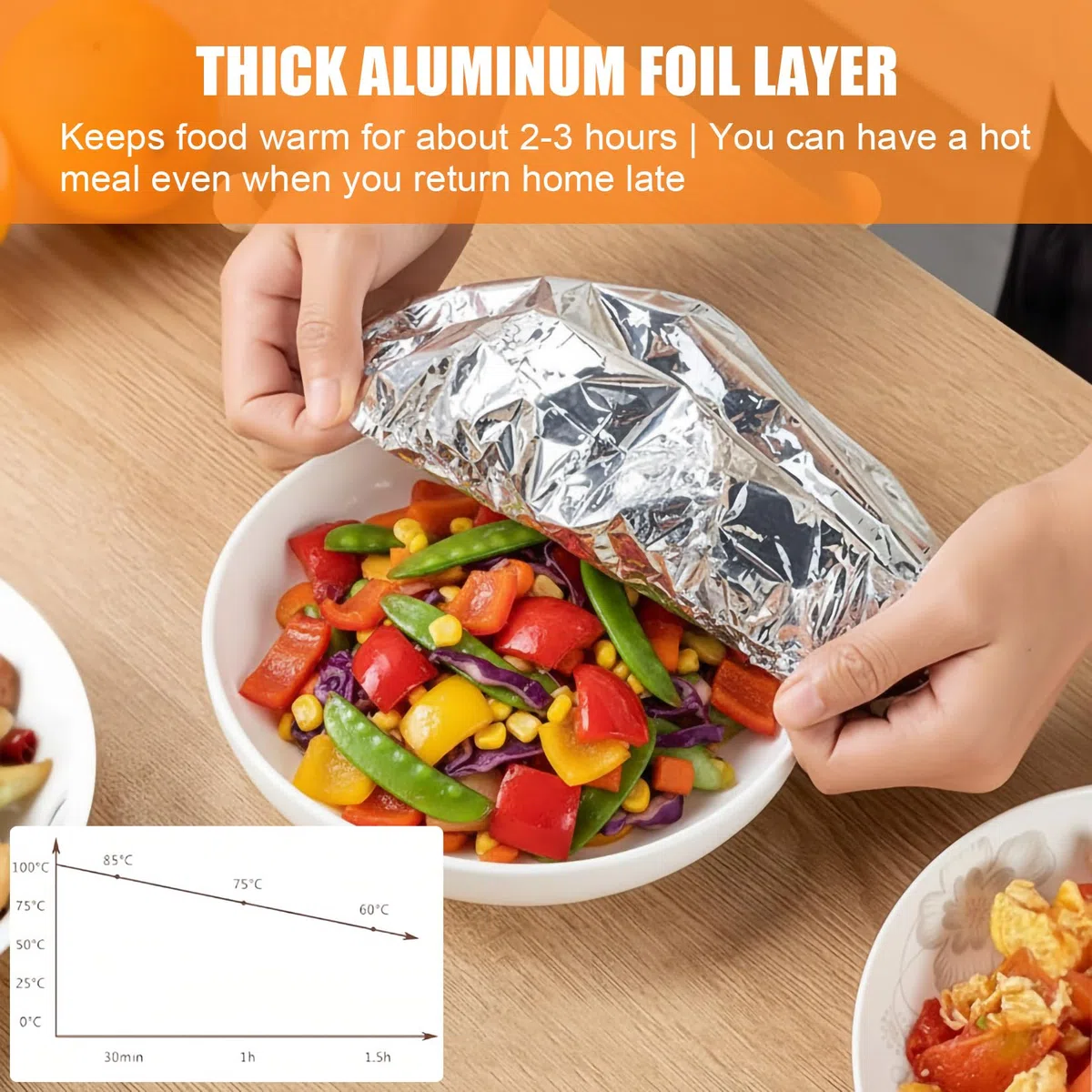 50 Pezzi Coperture Isolanti in Foglio di Alluminio, Pellicola in Alluminio con Elastico, Coperchi Termici Riutilizzabili in Alluminio, Coperture per Alimenti Resistenti al Calore per Cibo e Frutta